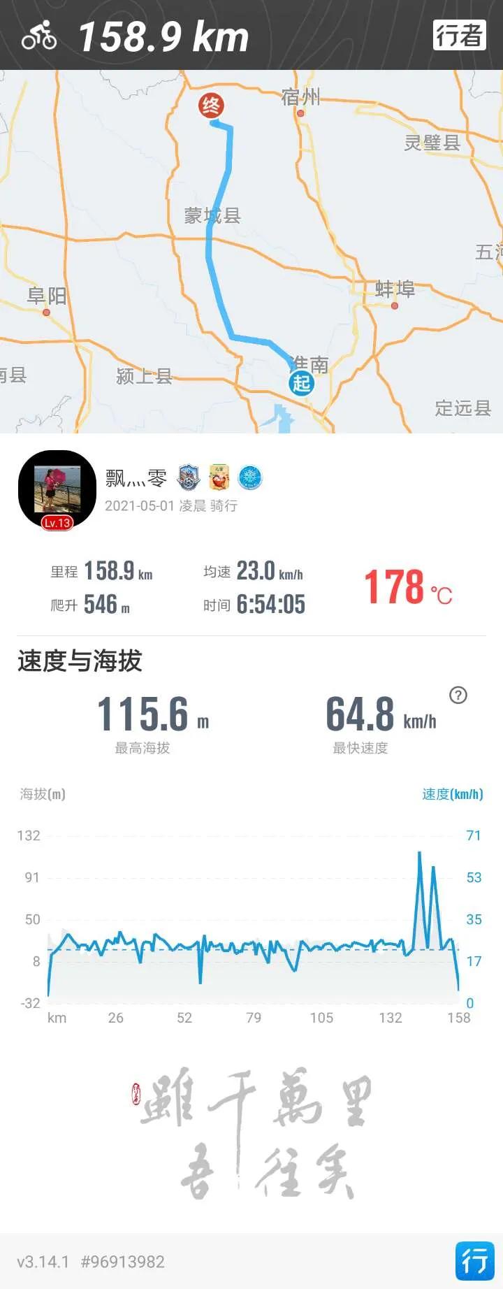 五一骑行临涣古城、芒砀山、云龙湖、皇藏峪