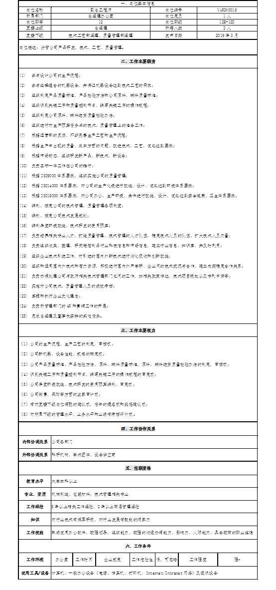 管理能力提升123：对岗位说明书和管理的诊断与升级建议