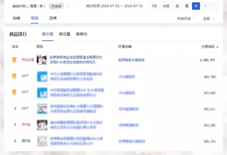 李佳琦私藏款,堪称“毛孔吸尘器”的面膜只要白菜价!