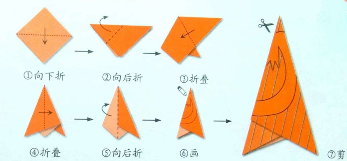 简单又好看的窗花剪纸教程,好看又简单的窗花剪纸