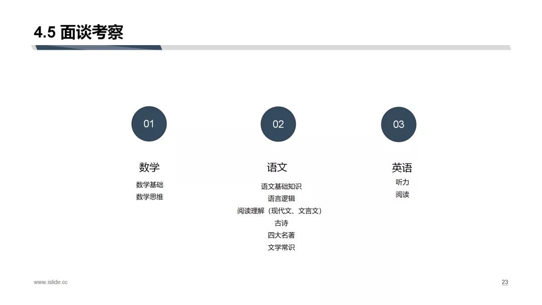 大桥信息最全解读，一文搞定锡城这所热门民校