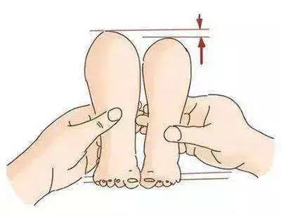 宝宝大腿纹不对称，要做哪些检查？