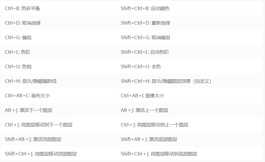 photoshop提高教程,两分钟学会photoshop简单步骤