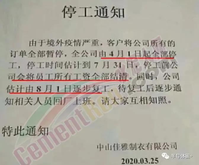 2020年所有的关键词有哪些,2020你的关键词是活下去