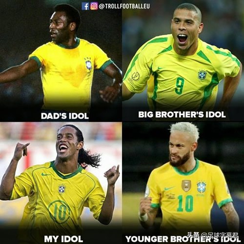 每日足坛,每日足坛趣图