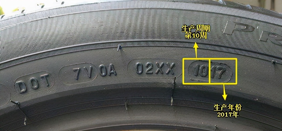 怎样识别新车和库存车泡水车,担心买到展车