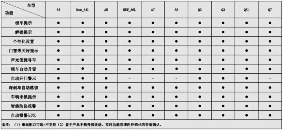 有了它再也不怕柜门关不上了,有了它再也不怕钥匙断锁里了