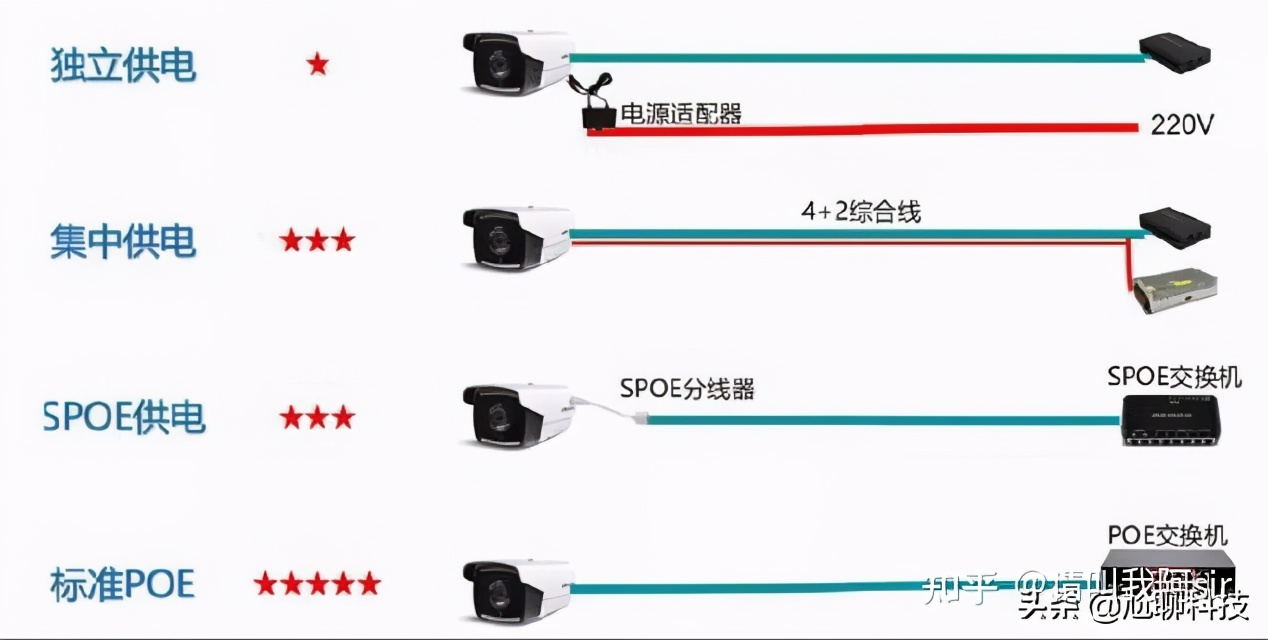 华为h6如何搭配软路由,华为路由器h6真实感受