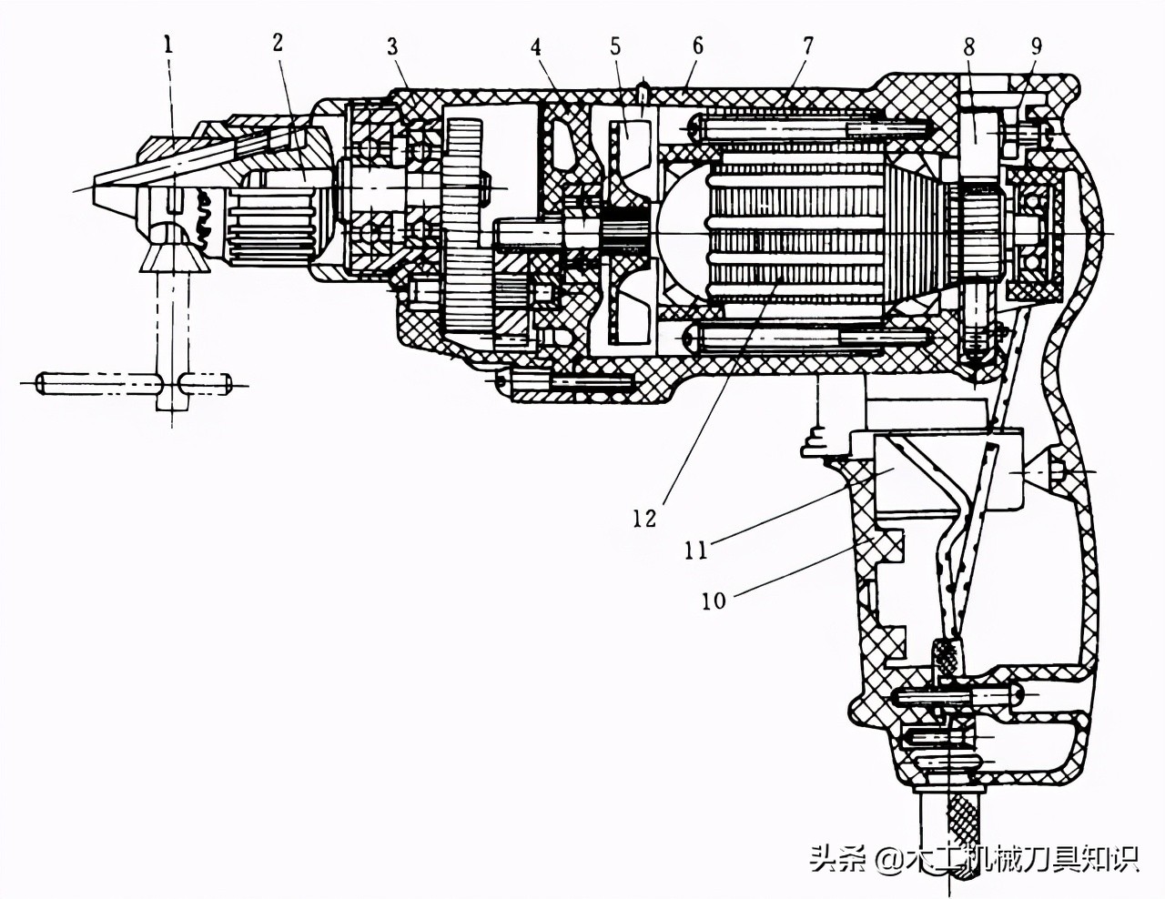电动手提锯木工使用说明,木工机械专用工具大全