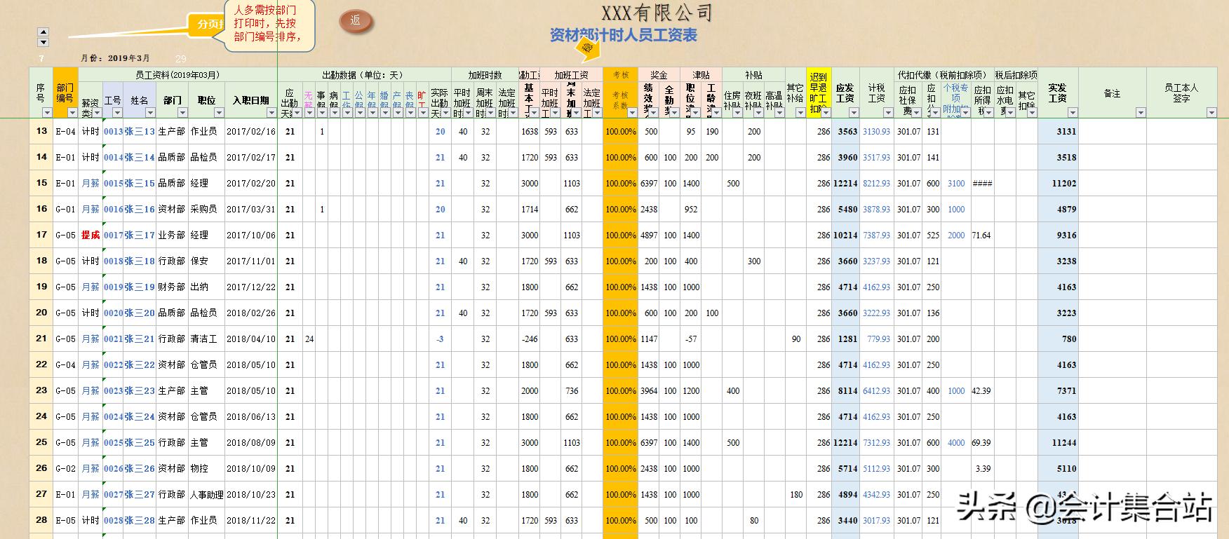 工资管理系统数据流程图,如何制作工资表自动计算个税