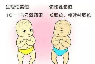 月嫂培训中心说说晒太阳治疗新生儿黄疸时的注意事项