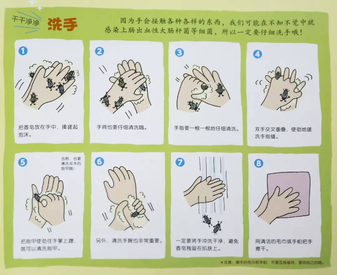 儿童春季流感预防动画,幼儿预防流感主题简笔图画