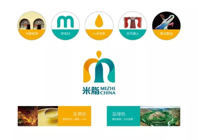 杰威城市品牌有哪些,杰威品牌