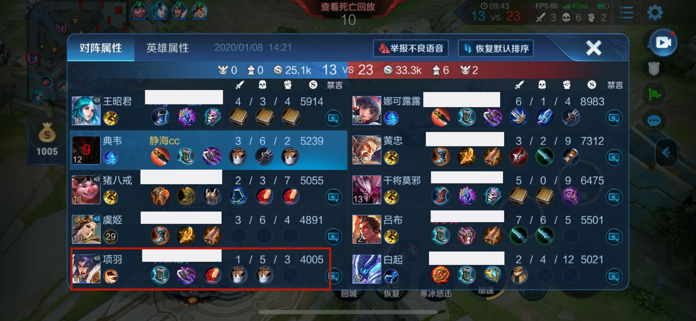 王者荣耀用钱最少的辅助英雄,王者荣耀要干什么最赚金币