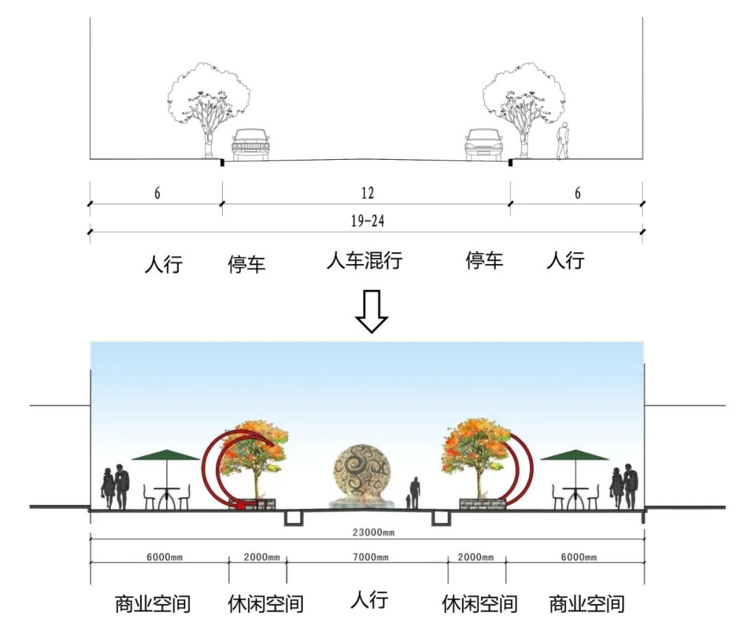 中鼎设计丨九大专项!推进合江门片区建筑景观风貌整治
