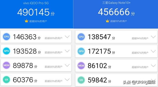 国产5g有没有什么好的手机,5g手机真的有那么好吗