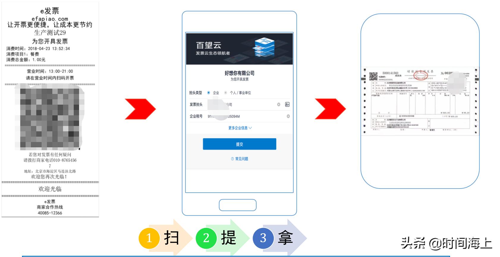 消费者如何扫码开票,商家怎么申请自助扫码开票
