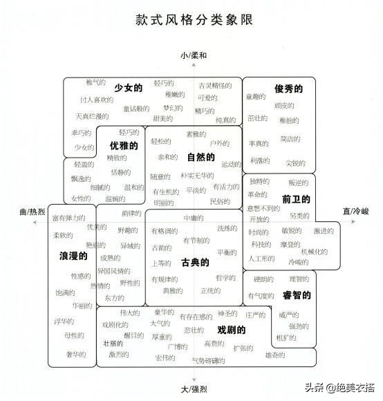 网购什么样的衣服比较好,网购衣服怎么买到质量好又便宜