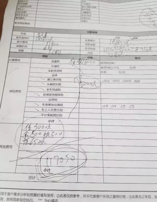 零首付和全款买车哪个划算,买车可以贷全款吗