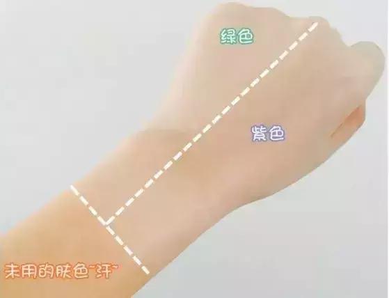 鍏拌姖闅旂淇濊川鏈熸槸澶氫箙,鍏拌姖闅旂骞茬毊鍙互鐢ㄥ悧