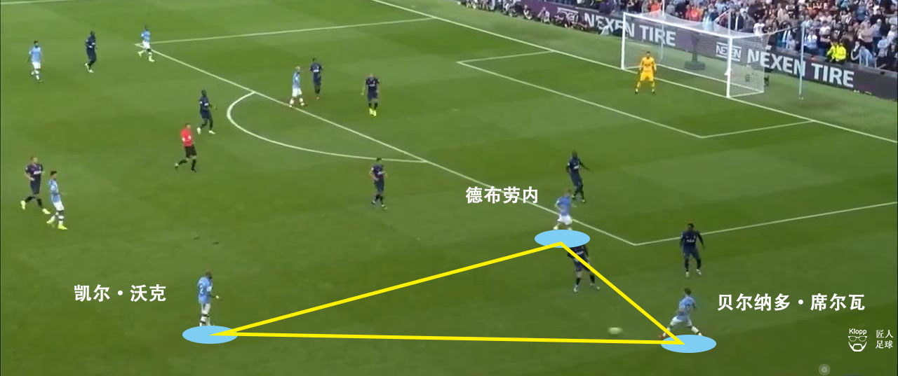 曼城2比1曼联复盘,曼城2-0热刺解说