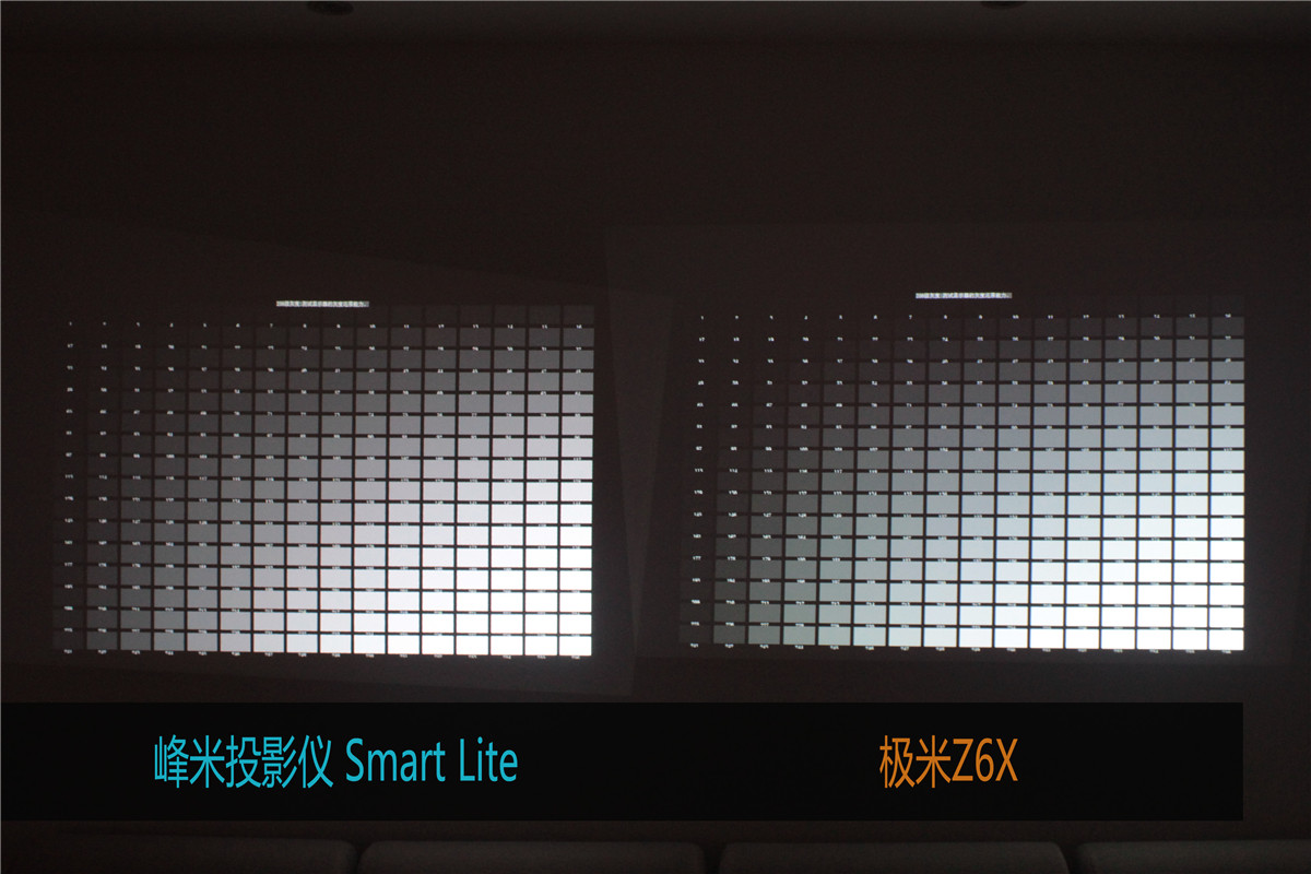小米投影仪1代对比峰米smart,小米全色激光投影对比极米