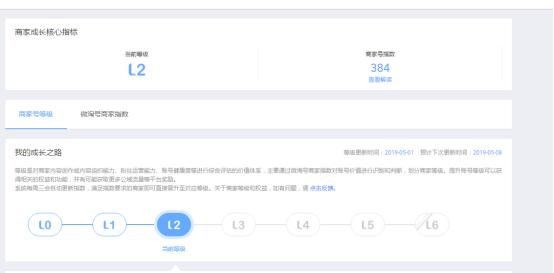 店铺微淘获取公域流量,淘宝微淘怎么玩才能提高流量