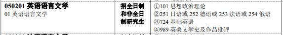 中南大学考研全攻略(各大专业详解、报录比、参考书目复试情况)