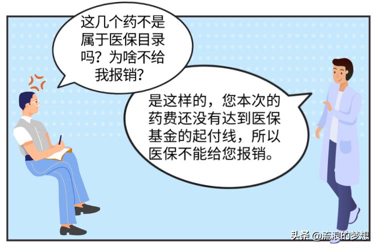 去医院报销医保需要什么材料,关于医保的有关知识