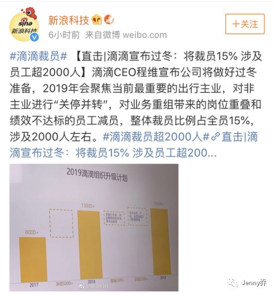 公司大量裁员有没有补贴,公司裁员补贴15万