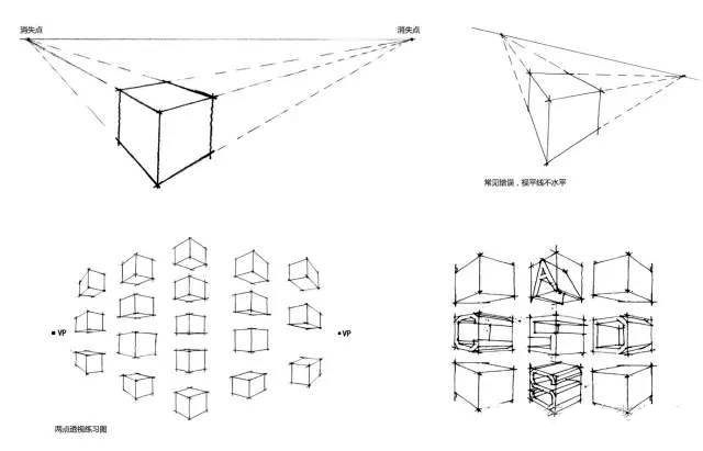 如何学速写钢笔画,学钢笔画视频全集