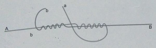海钓pe各种线结打法,pe线海钓线结绑法