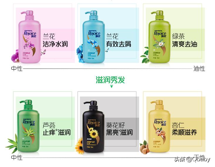 防脱育发洗发水成分表,生发固发洗发水成分表