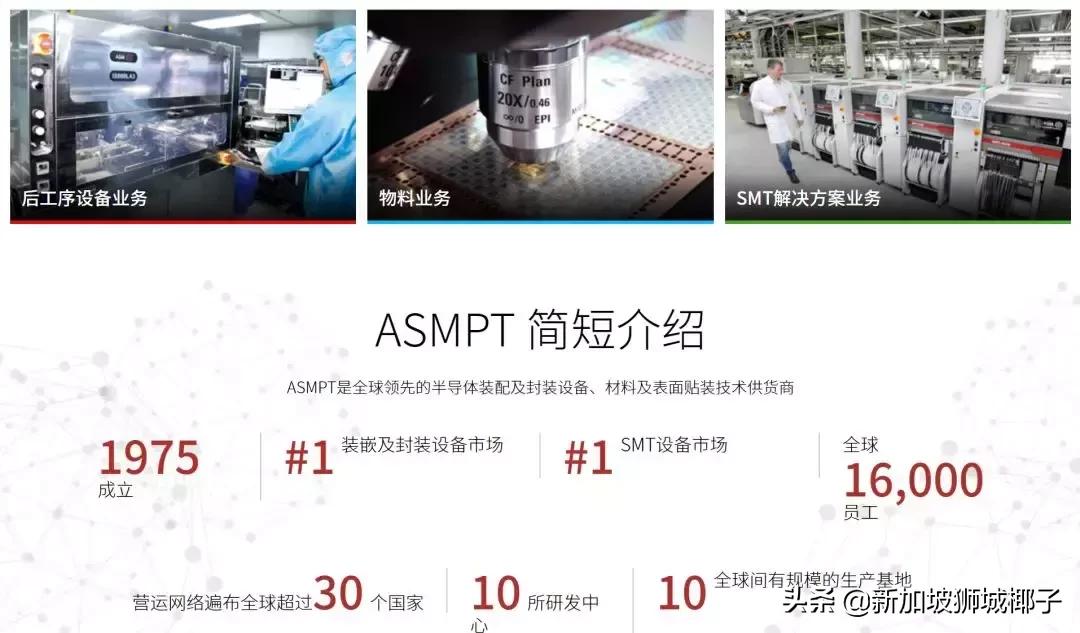 新加坡前十公司,新加坡十大公司排行榜