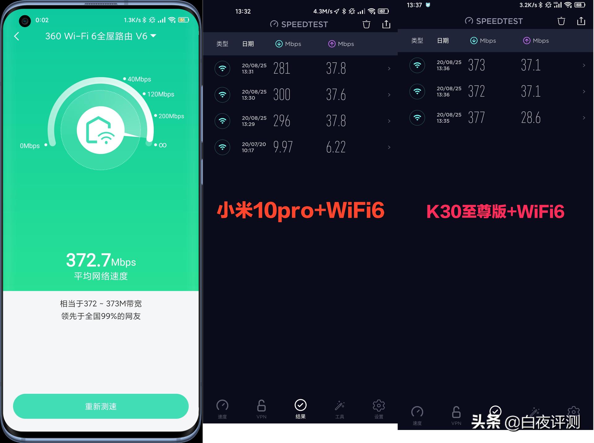 全屋穿墙性能最强的wifi6路由器,wifi6路由器推荐家用穿墙