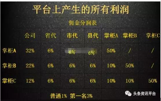 从非信不可到中捷无忧，北京豪钥为何身陷投诉风波