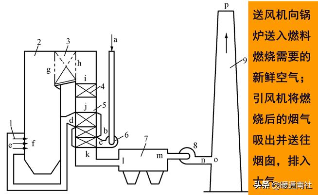 鐢电珯閿呯倝鍩虹鐭ヨ瘑澶у叏,鐢电珯閿呯倝鐕冩枡浠g爜