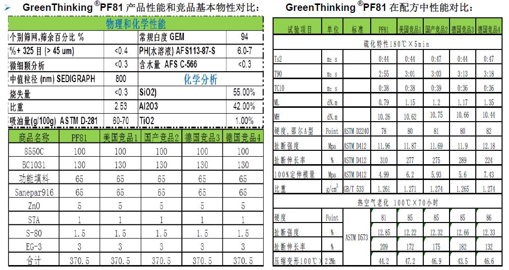 洗衣机封门胶圈,海尔滚筒洗衣机门封胶圈更换