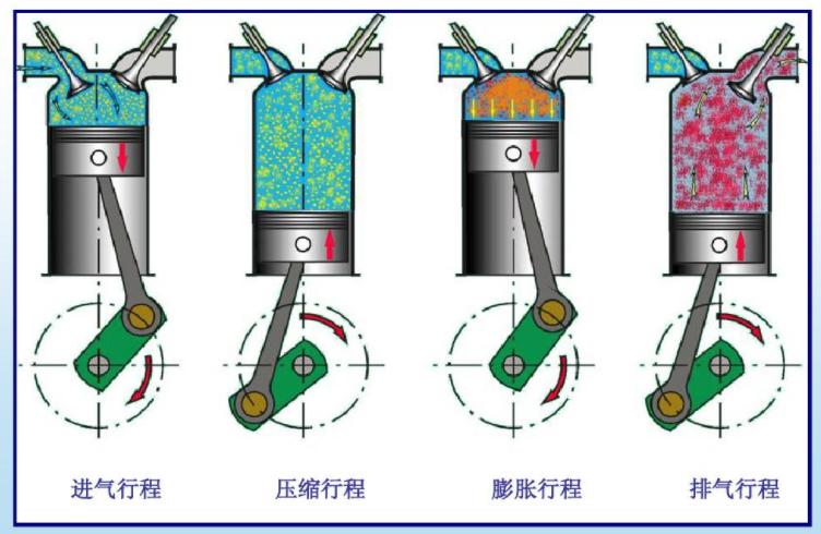 目前掌控核聚变最大的难题,核聚变改变宇宙中的无限能源