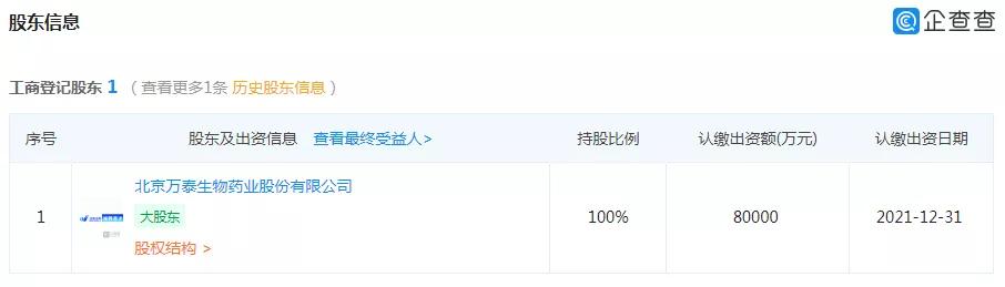 目前上市的宫颈癌疫苗,免费国产宫颈癌疫苗最新上市消息