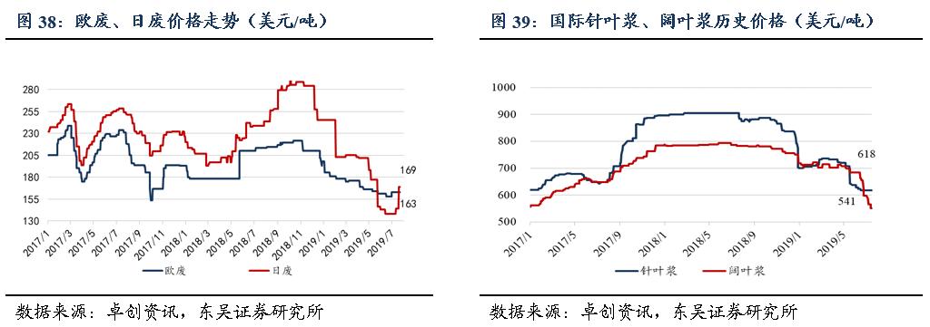 他山之石现身说法,他山之石分析