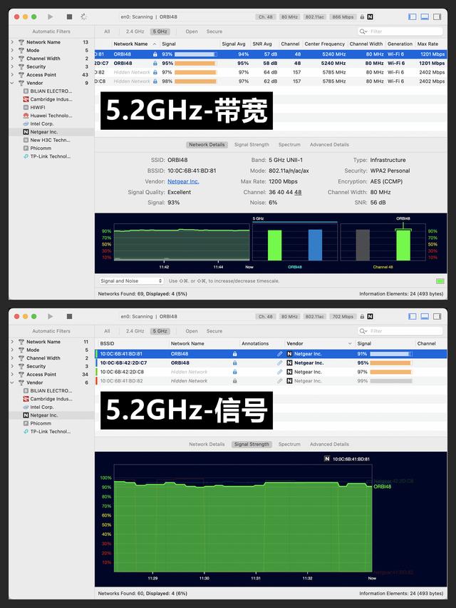 全屋wi-fi覆盖方案还需要路由器么,全屋wi-fi覆盖需要买什么