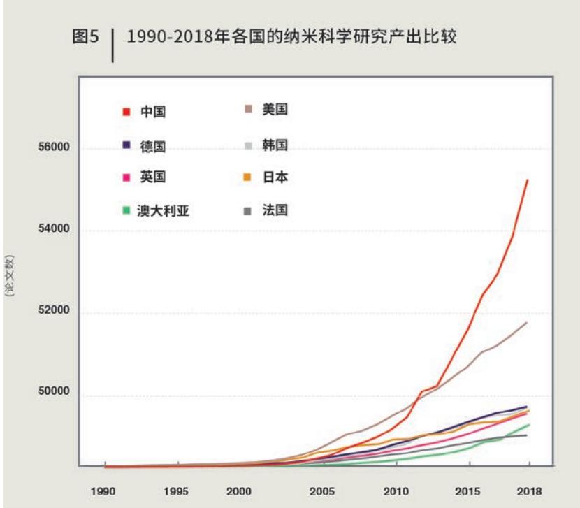 中科院纳米研究所,院士对中国科技发展有贡献吗