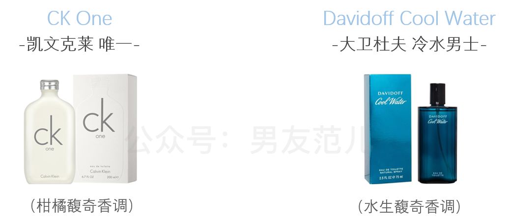 哪款男士香水女生最喜欢,魅力男士香水