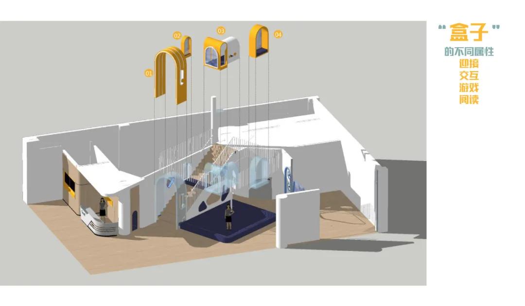 “盒子”在空间中的运用——厦门早教中心