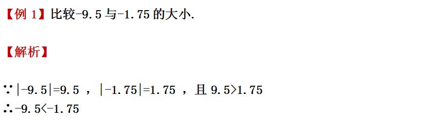 初一数学有理数知识点归纳大全,初一数学有理数知识点讲解
