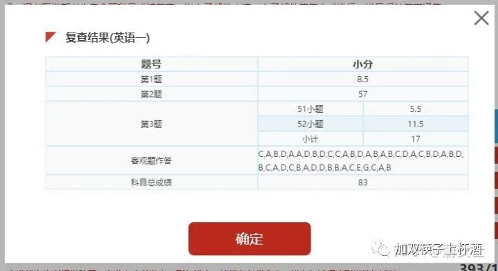 怎么备考英语专业考研,如何备考考研英语