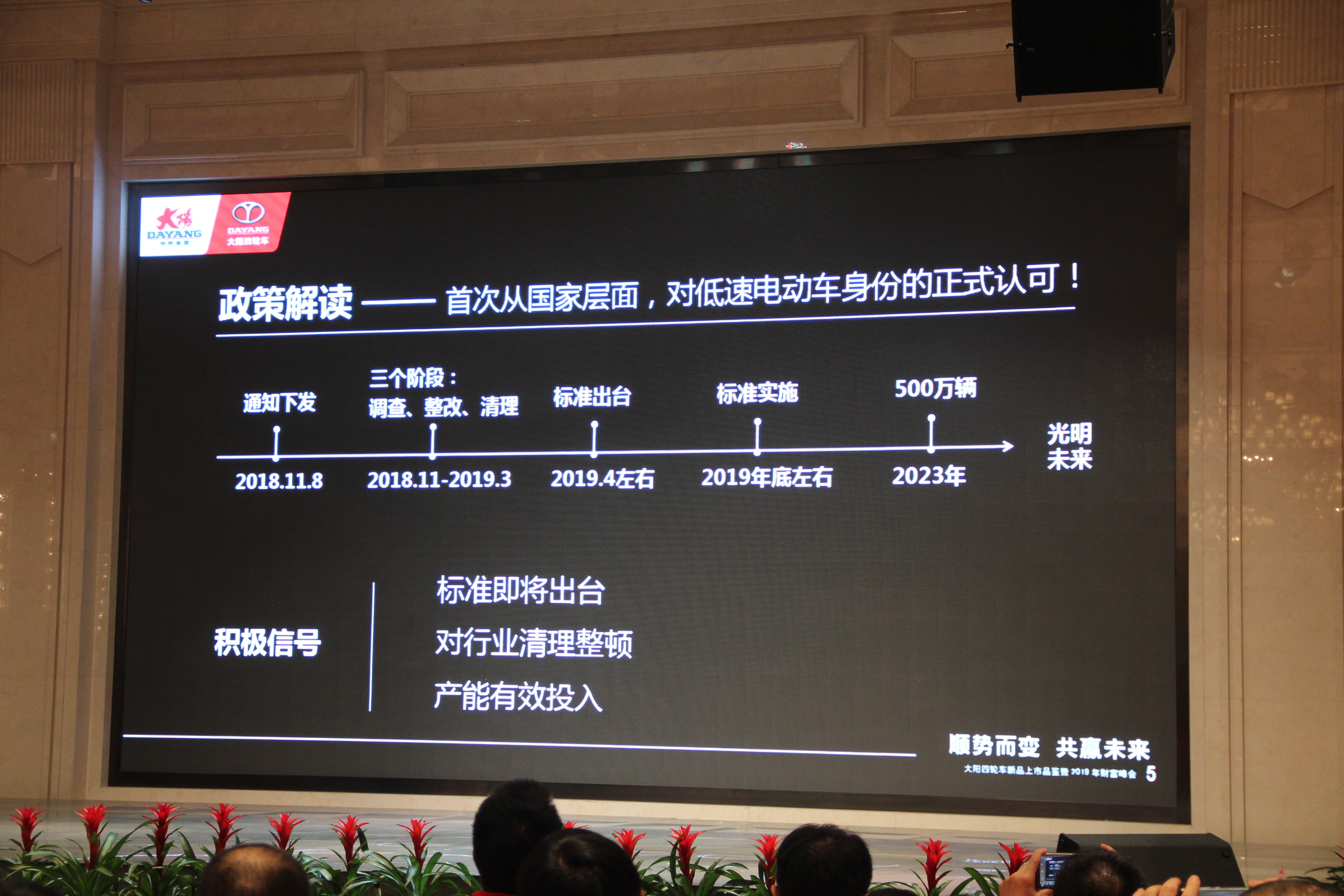 新能源大阳四轮电动车,四轮新能源车新款