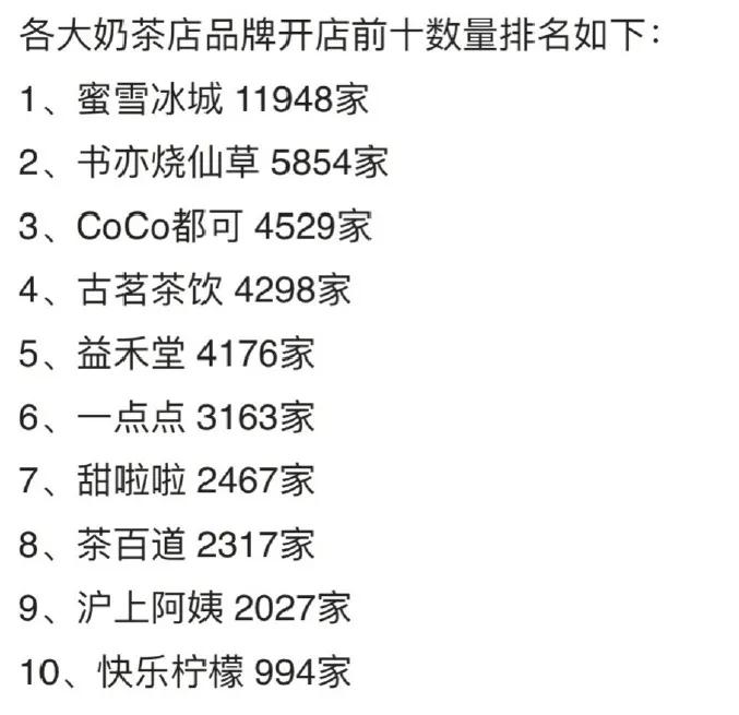 喜茶降价何去何从,喜茶布局