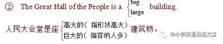 英语123条考点语法和230条短语,英语短语辨析